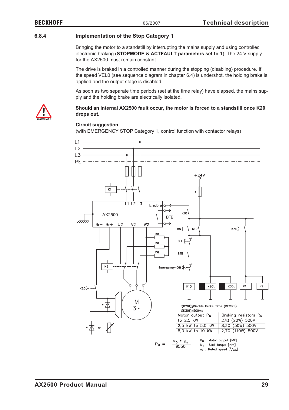4 implementation of the stop category 1, Implementation of the stop category 1 | BECKHOFF AX2500 User Manual | Page 29 / 97