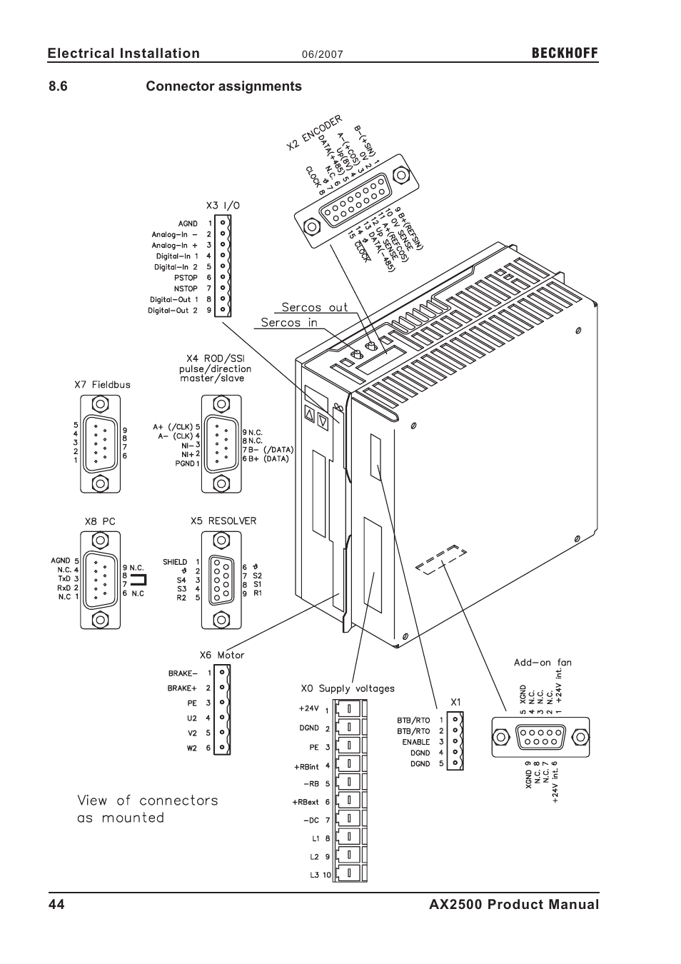 6 connector assignments, Connector assignments | BECKHOFF AX2500 User Manual | Page 44 / 97