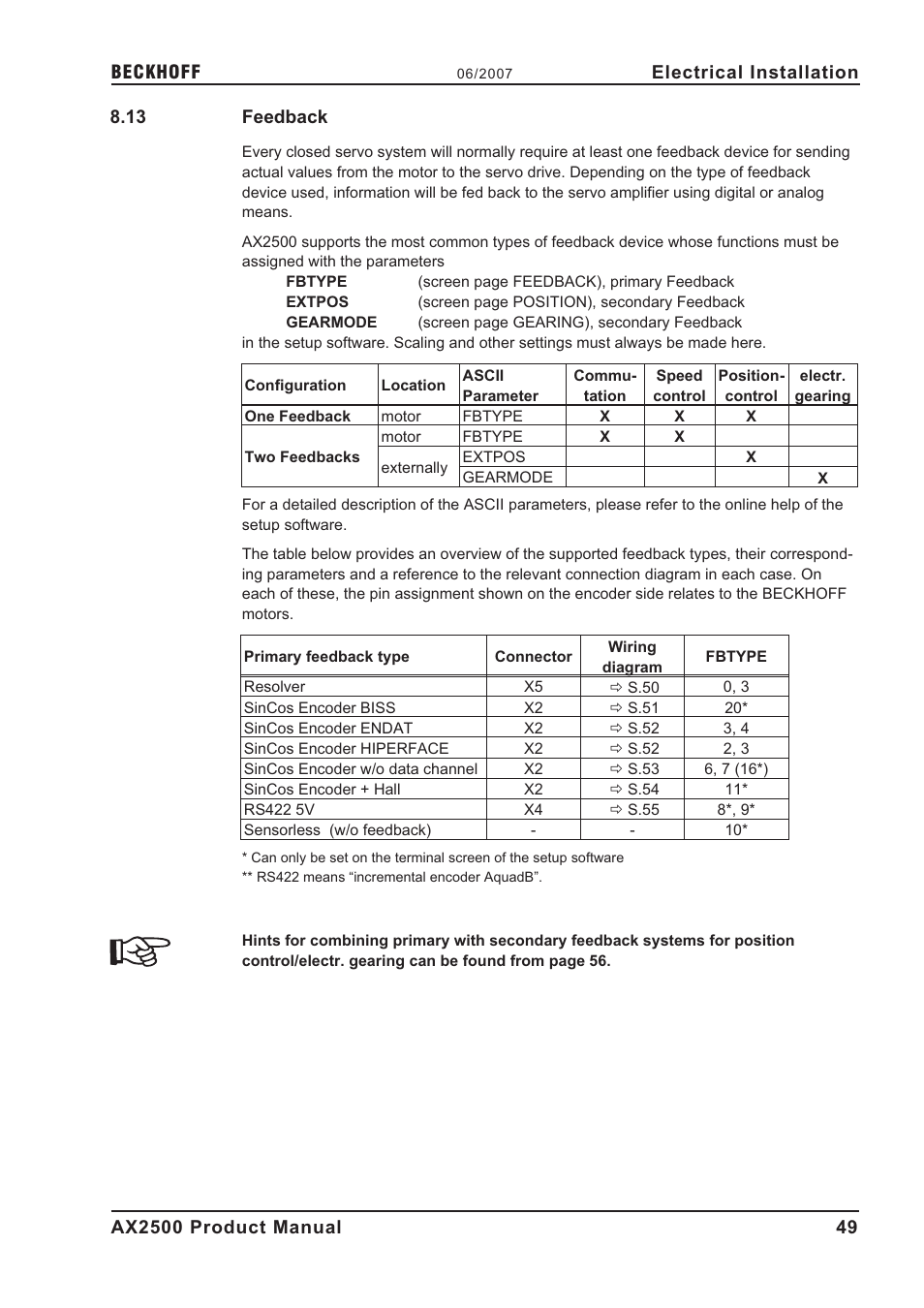 13 feedback, 49ff | BECKHOFF AX2500 User Manual | Page 49 / 97