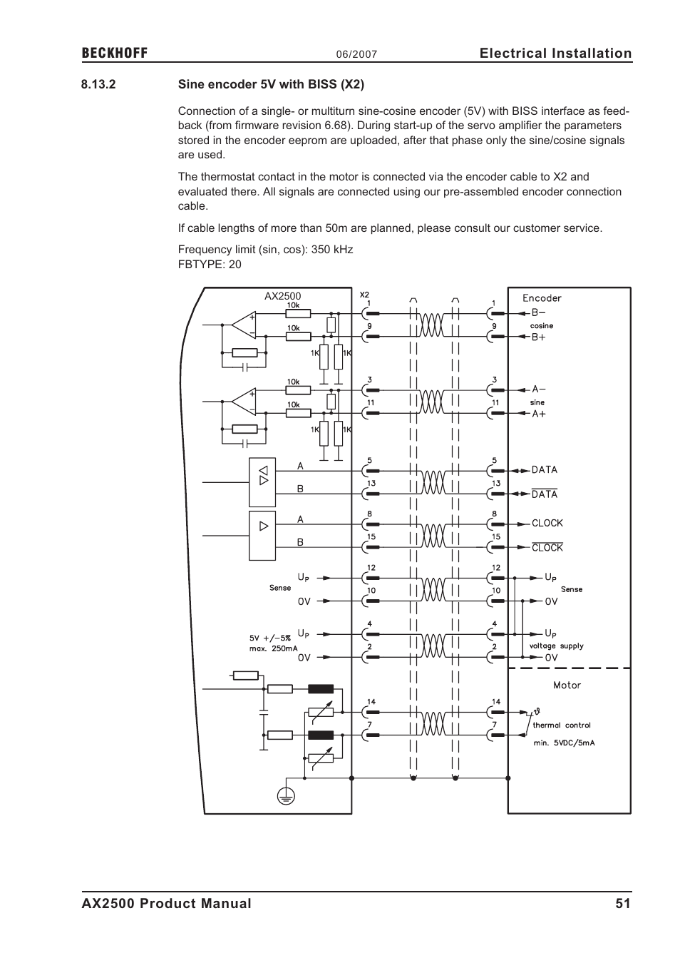 2 sine encoder 5v with biss (x2), Biss interface, Sine encoder 5v with biss (x2) | P.51ff, S.51 | BECKHOFF AX2500 User Manual | Page 51 / 97