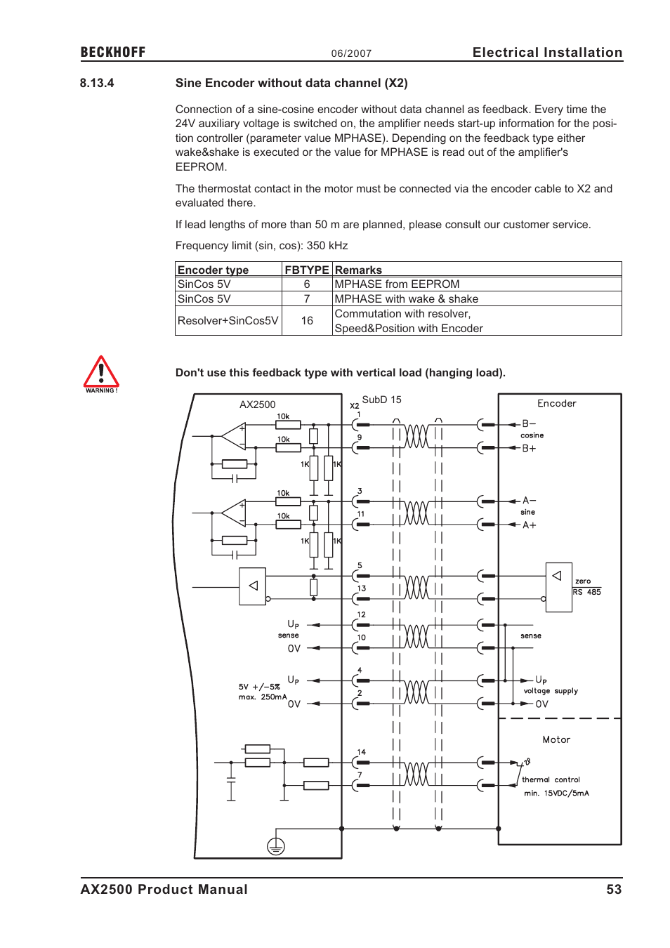 4 sine encoder without data channel (x2), Sine-cosine encoder, interface, Sine encoder without data channel (x2) | S.53 | BECKHOFF AX2500 User Manual | Page 53 / 97