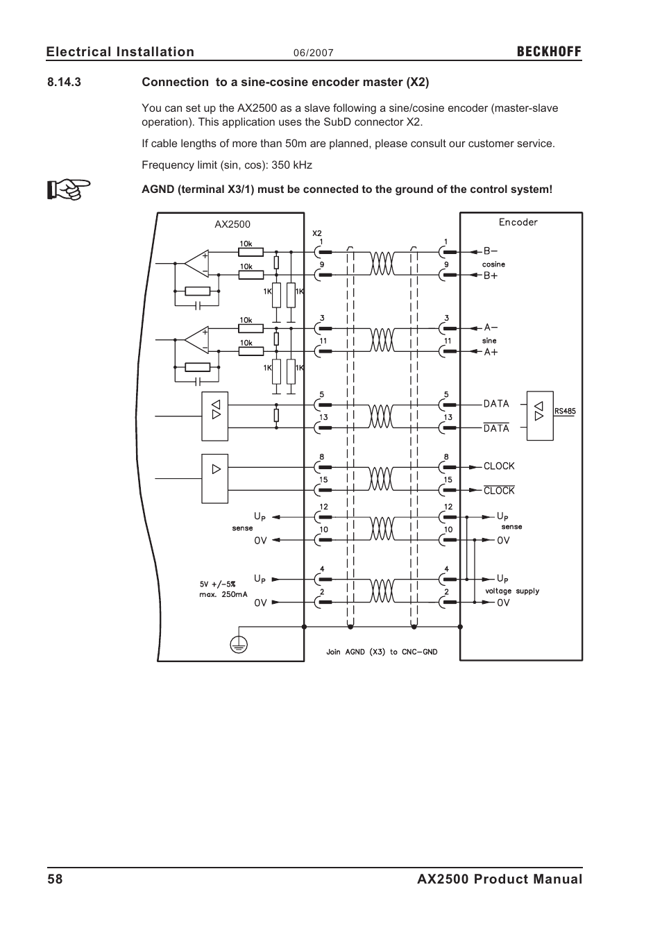 3 connection to a sine-cosine encoder master (x2), Connection to a sine-cosine encoder master (x2), P.58 | BECKHOFF AX2500 User Manual | Page 58 / 97