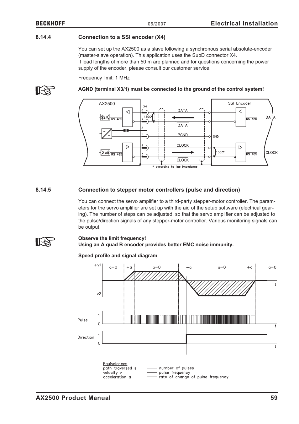 4 connection to a ssi encoder (x4), Pulse/direction, interface, Connection to a ssi encoder (x4) | P.59 | BECKHOFF AX2500 User Manual | Page 59 / 97