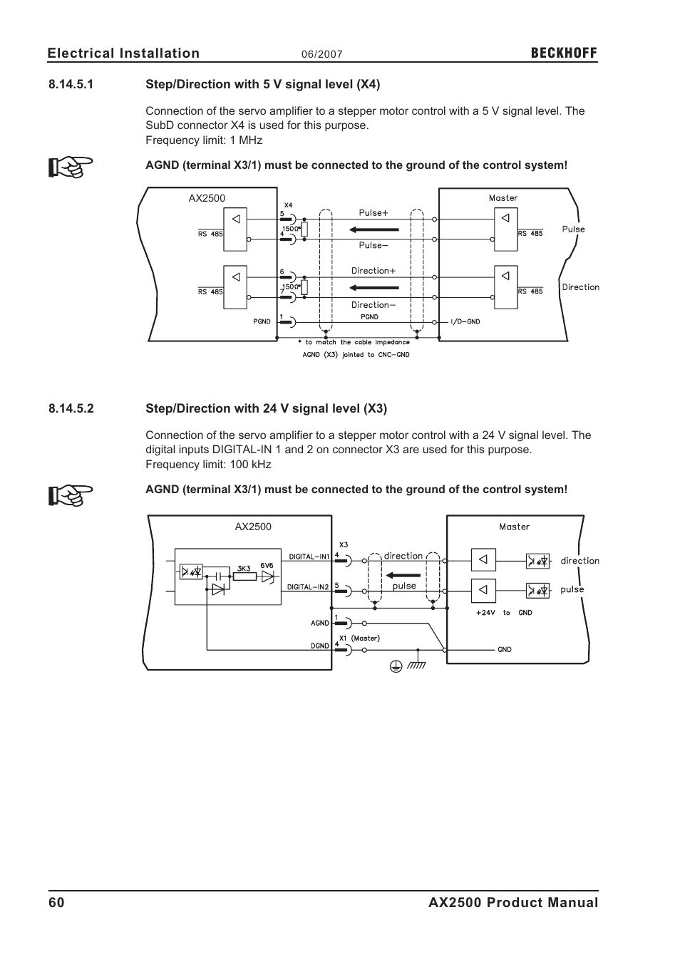 1 step/direction with 5 v signal level (x4), 2 step/direction with 24 v signal level (x3), P.60 | BECKHOFF AX2500 User Manual | Page 60 / 97