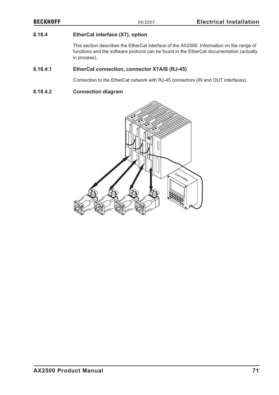 4 ethercat interface (x7), option, 1 ethercat connection, connector x7a/b (rj-45), 2 connection diagram | Ethercat interface, Ethercat interface (x7), option | BECKHOFF AX2500 User Manual | Page 71 / 97