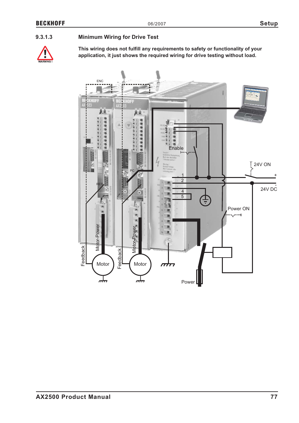3 minimum wiring for drive test, Minimum wiring for drive test, Setup | BECKHOFF AX2500 User Manual | Page 77 / 97