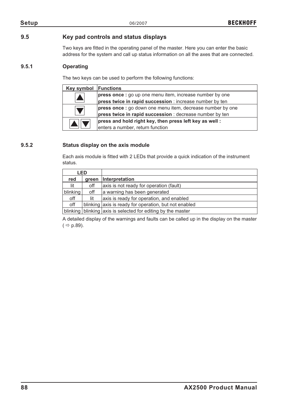 5 key pad controls and status displays, 1 operating, 2 status display on the axis module | Key operation, Led display, Status display, Key pad controls and status displays, Operating, Status display on the axis module | BECKHOFF AX2500 User Manual | Page 88 / 97