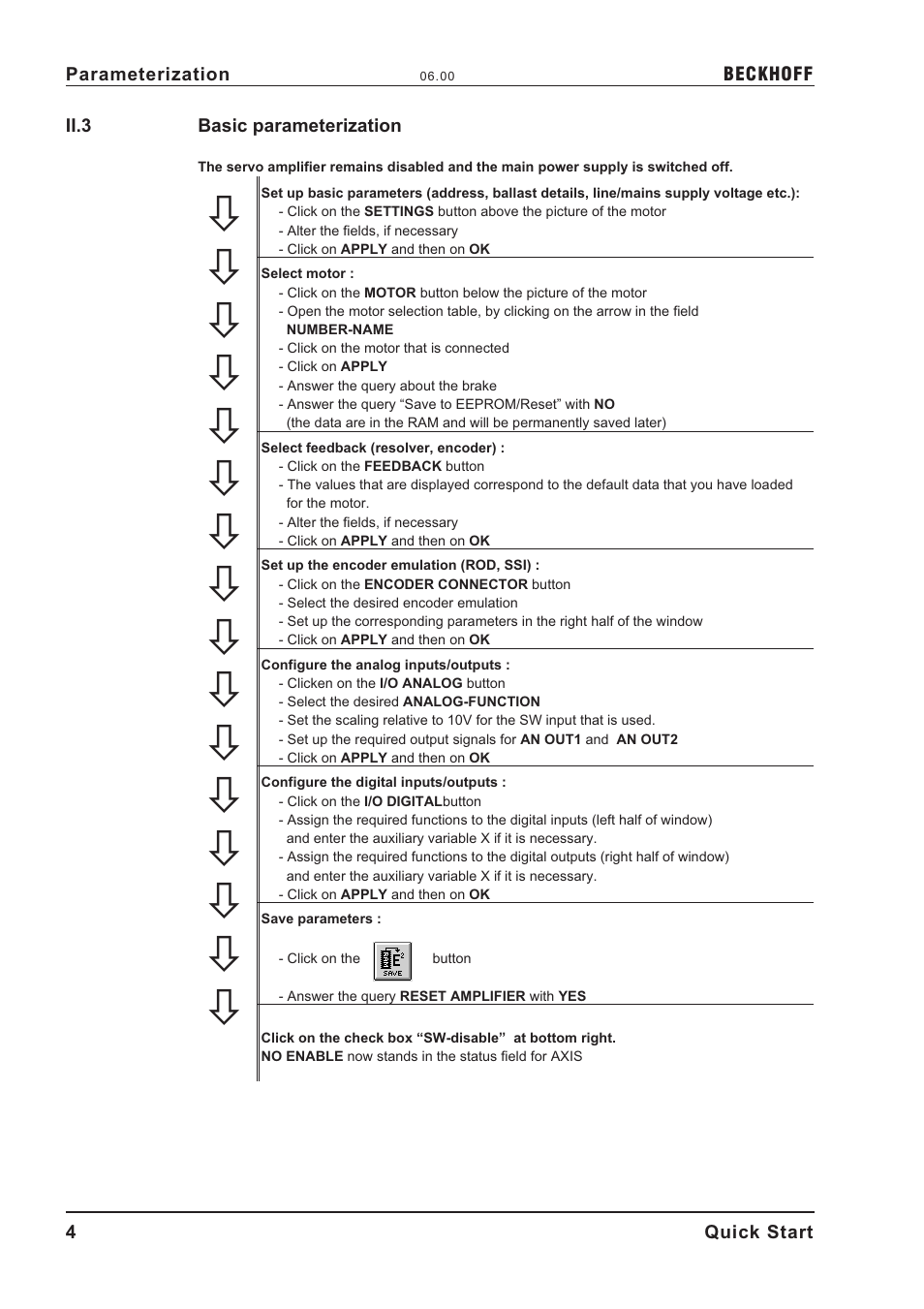 Ii.3, Basic parameterization | BECKHOFF AX2000 User Manual | Page 4 / 11