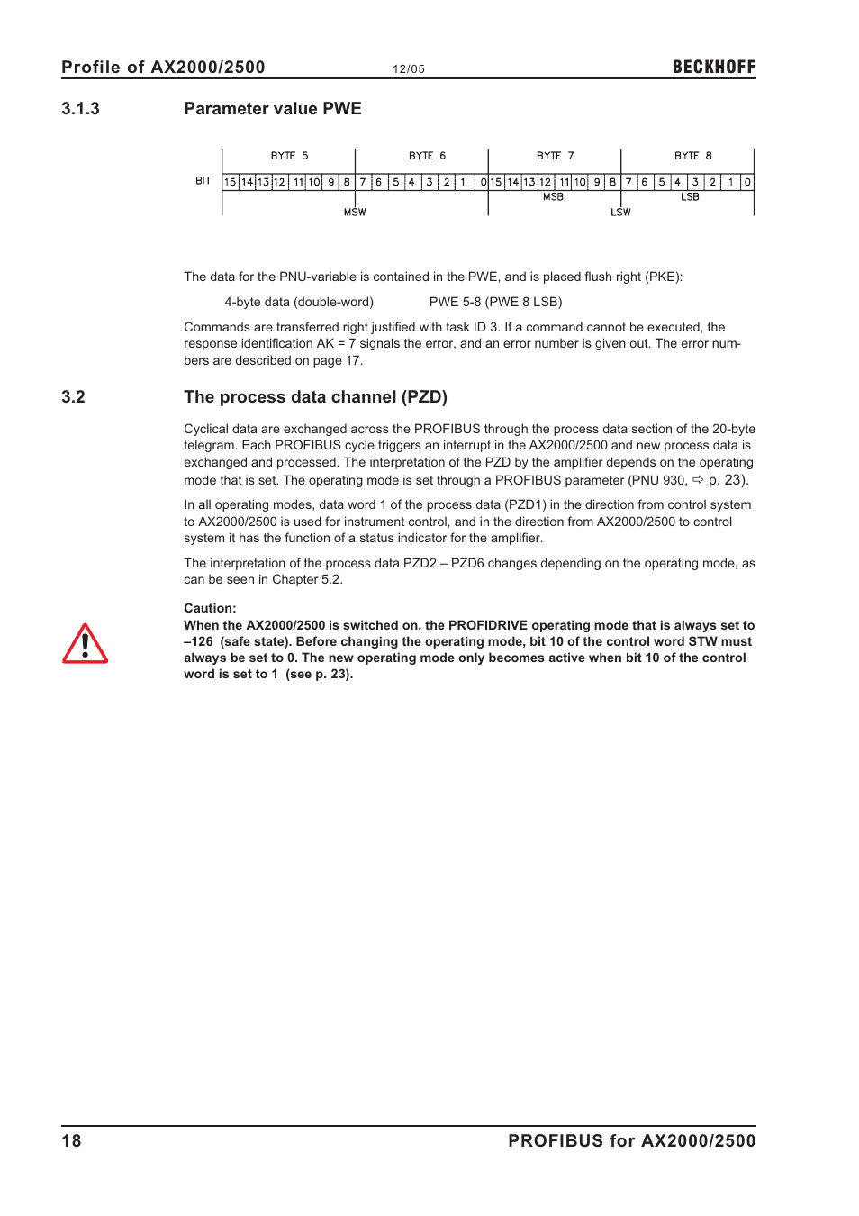 3 parameter value pwe, 2 the process data channel (pzd), Data format, parameter | Parameter value, Parameterization of the amplifier, Process data channel, Parameter value pwe, The process data channel (pzd) | BECKHOFF AX2000 PROFIBUS DP communication profile User Manual | Page 18 / 51