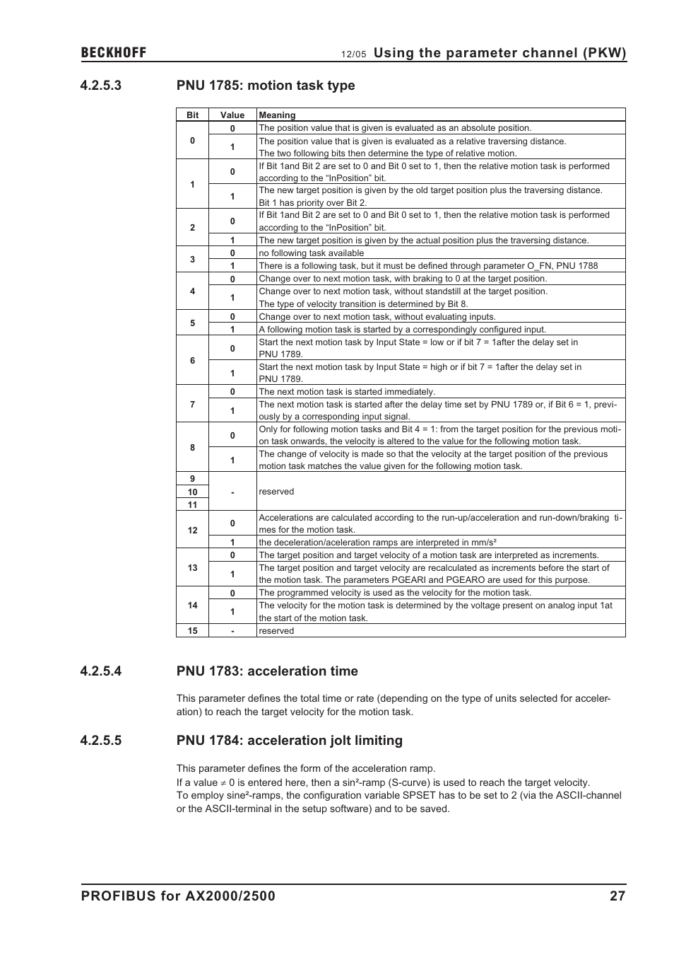 3 pnu 1785: motion task type, 4 pnu 1783: acceleration time, 5 pnu 1784: acceleration jolt limiting | Acceleration time, Acceleration, Type, Pnu 1785: motion task type, Pnu 1783: acceleration time, Pnu 1784: acceleration jolt limiting, Using the parameter channel (pkw) | BECKHOFF AX2000 PROFIBUS DP communication profile User Manual | Page 27 / 51