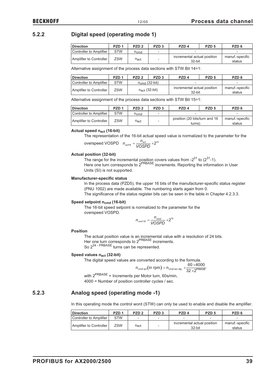 2 digital speed (operating mode 1), 3 analog speed (operating mode -1), Digital speed (operating mode 1) | Analog speed (operating mode -1), Process data channel | BECKHOFF AX2000 PROFIBUS DP communication profile User Manual | Page 39 / 51