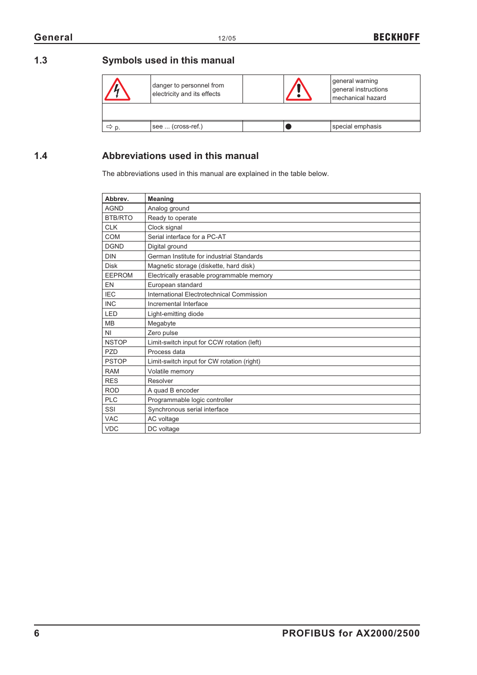 3 symbols used in this manual, 4 abbreviations used in this manual, Abbreviations | Symbols used in this manual, Abbreviations used in this manual, Beckhoff | BECKHOFF AX2000 PROFIBUS DP communication profile User Manual | Page 6 / 51