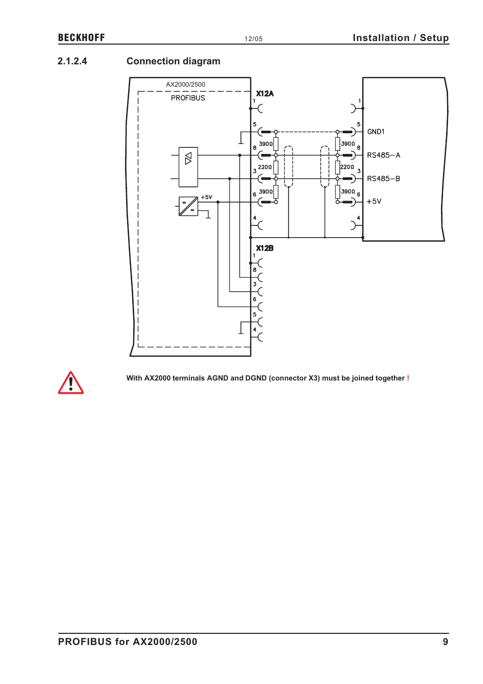 4 connection diagram, Connection diagram profibus, Connection diagram | BECKHOFF AX2000 PROFIBUS DP communication profile User Manual | Page 9 / 51