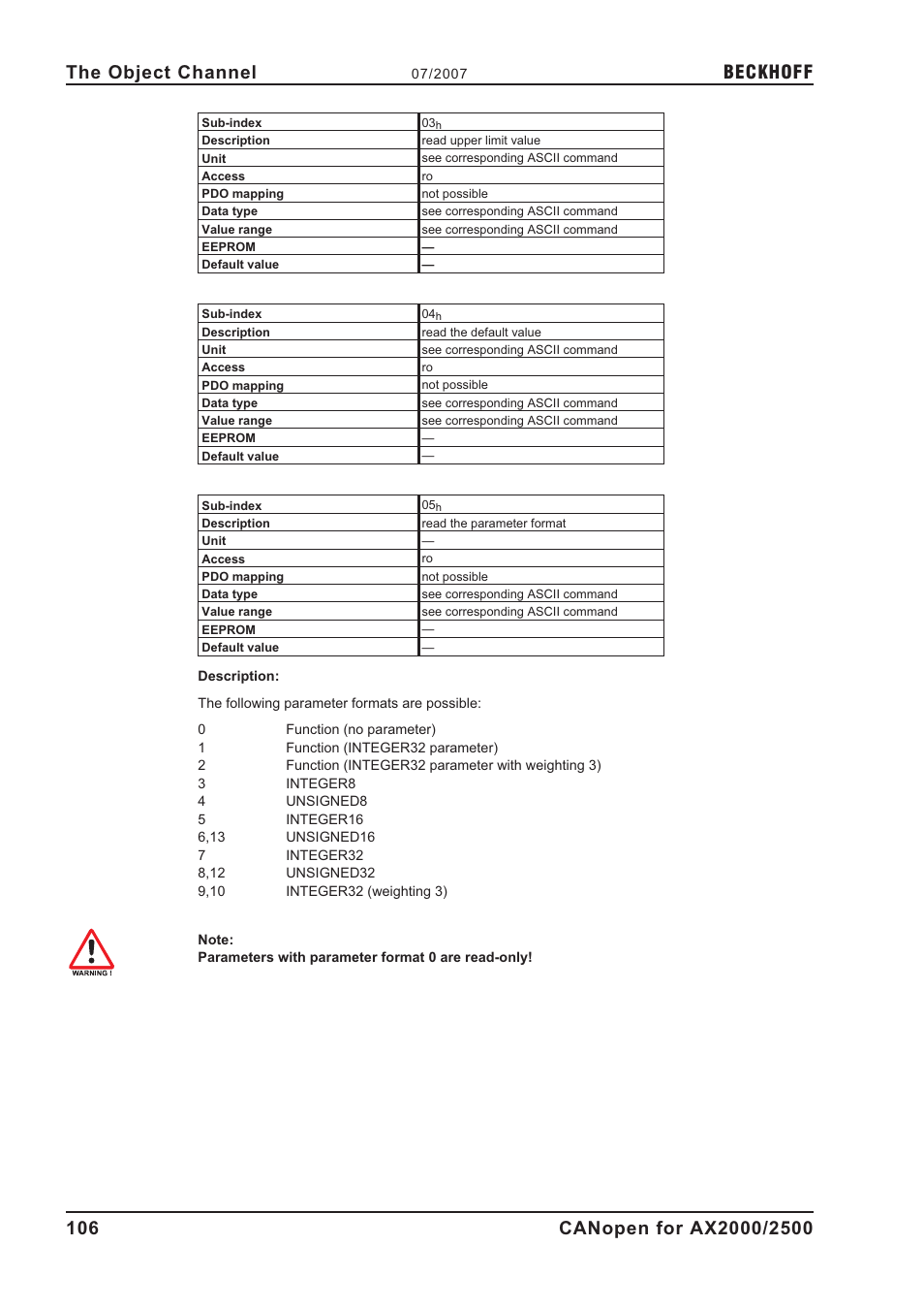 Beckhoff | BECKHOFF AX2000 CANopen communication profile User Manual | Page 106 / 137