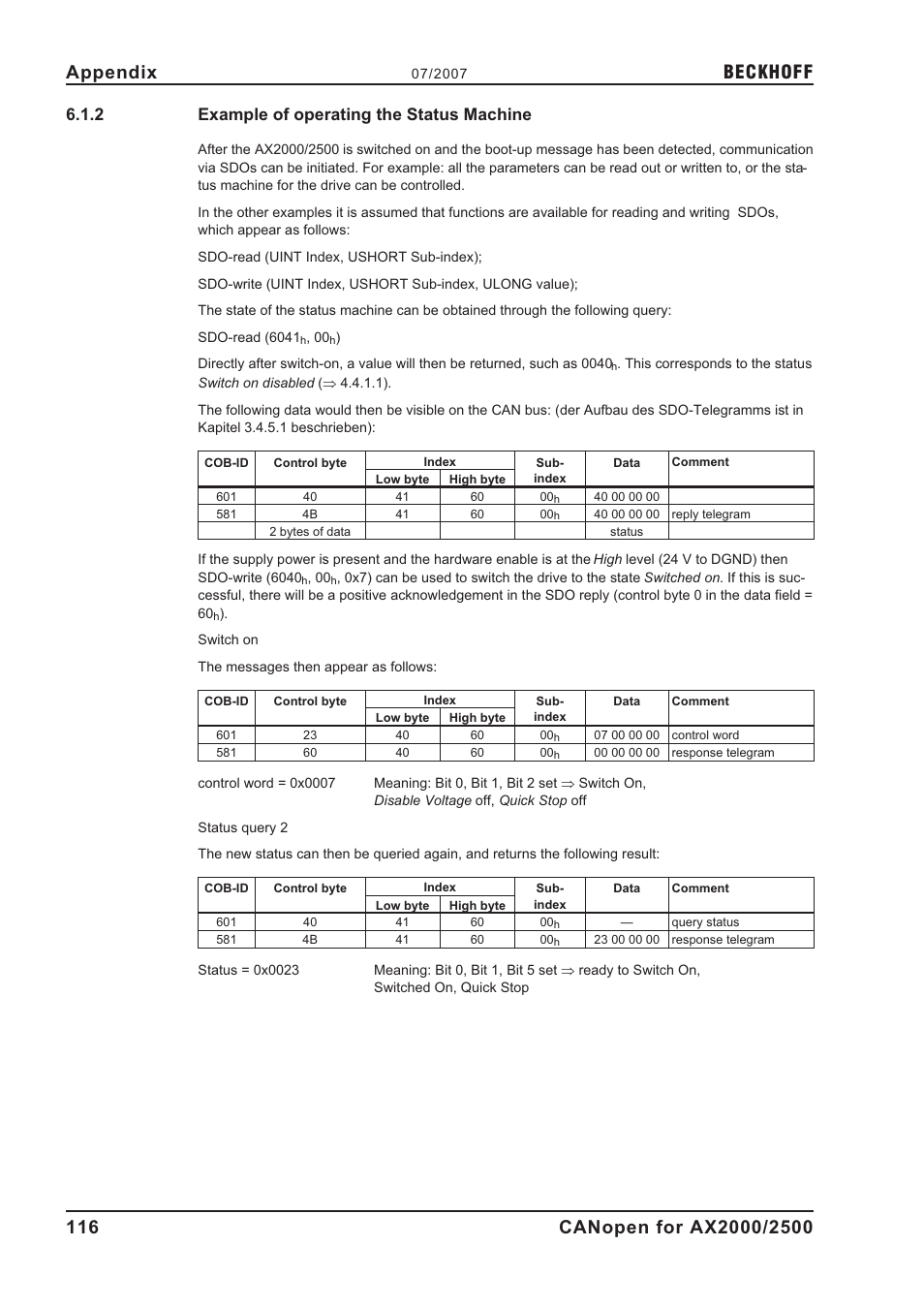 2 example of operating the status machine, Example of operating the status machine, Beckhoff | BECKHOFF AX2000 CANopen communication profile User Manual | Page 116 / 137