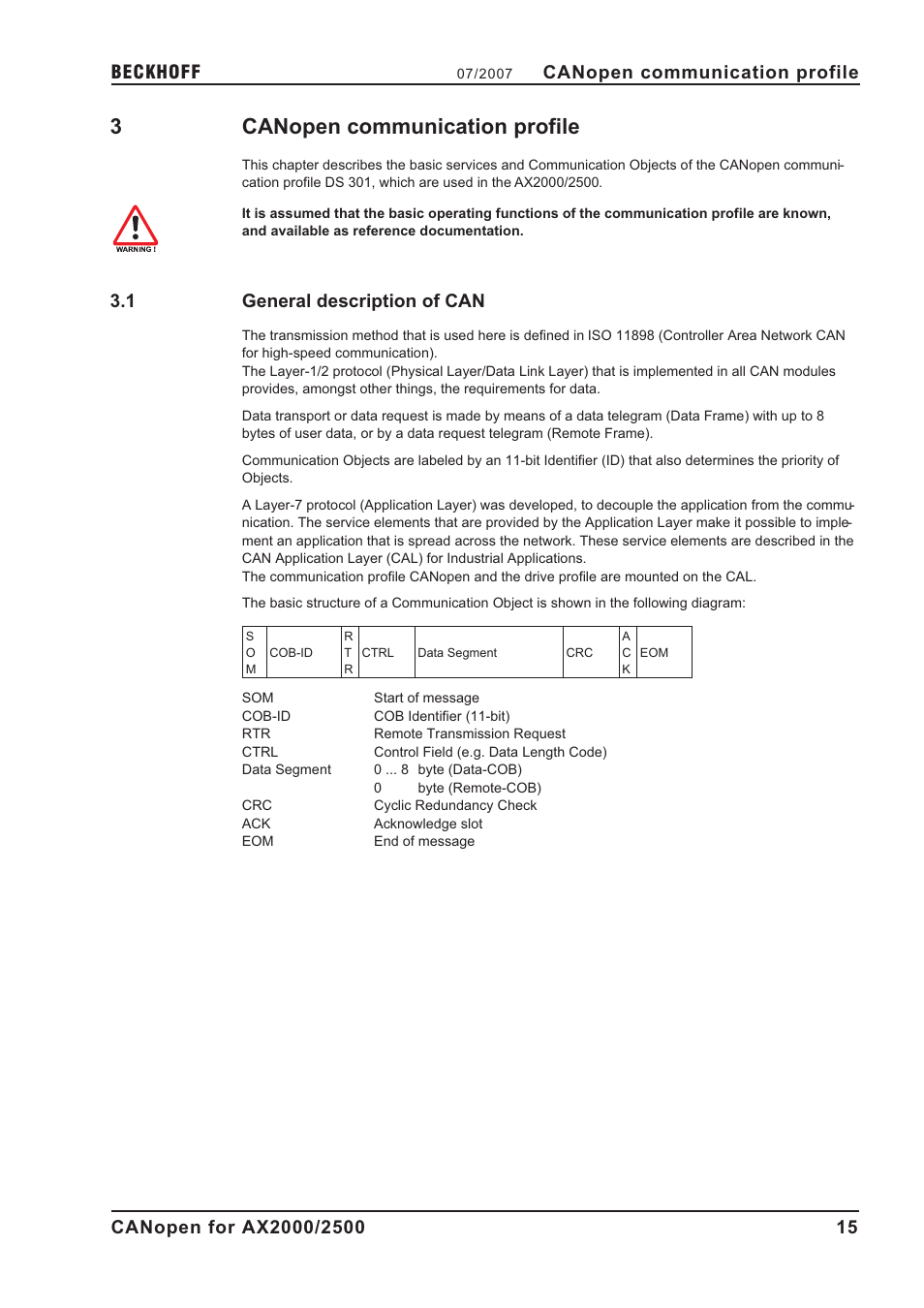 3 canopen communication profile, 1 general description of can, Communication profile | Data frame, Remote frame, General description of can, 3canopen communication profile, Canopen communication profile | BECKHOFF AX2000 CANopen communication profile User Manual | Page 15 / 137