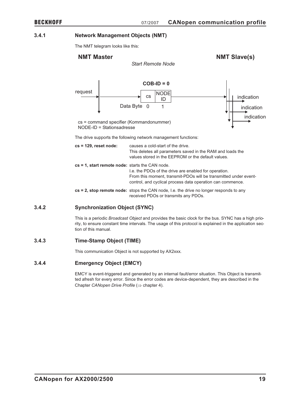 1 network management objects (nmt), 2 synchronization object (sync), 3 time-stamp object (time) | 4 emergency object (emcy), Emergency object, Network management object, Synchronization object, Time stamp object, Network management objects (nmt), Synchronization object (sync) | BECKHOFF AX2000 CANopen communication profile User Manual | Page 19 / 137