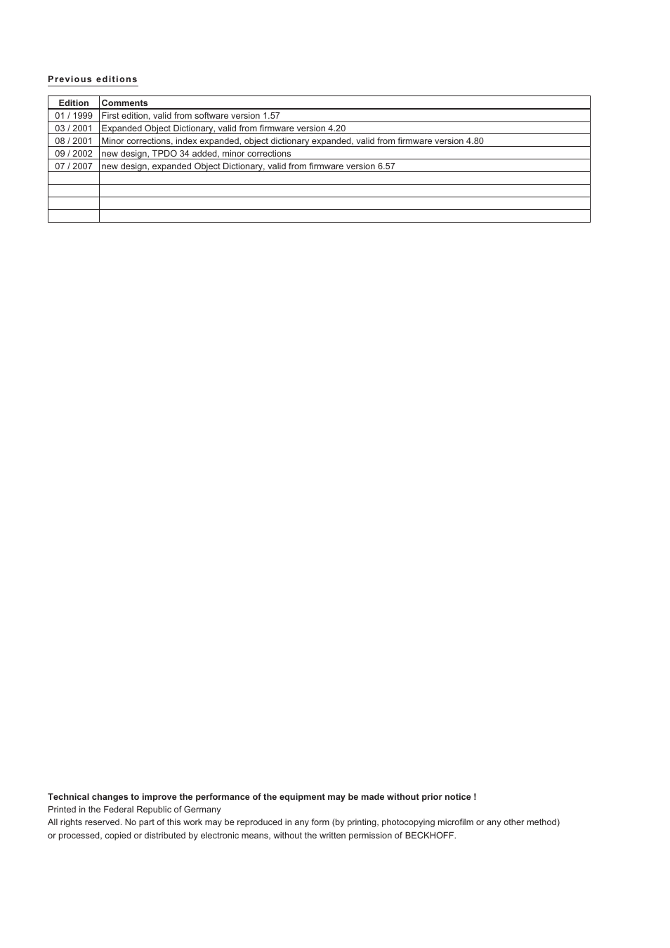 BECKHOFF AX2000 CANopen communication profile User Manual | Page 2 / 137