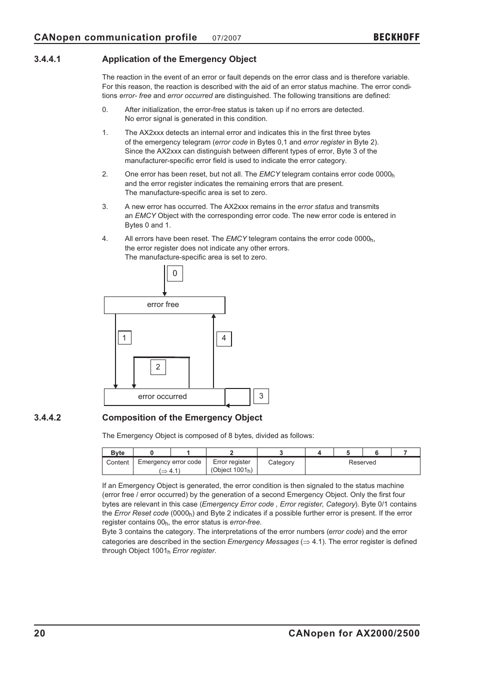 1 application of the emergency object, 2 composition of the emergency object, Application of the emergency object | Composition of the emergency object, Beckhoff | BECKHOFF AX2000 CANopen communication profile User Manual | Page 20 / 137