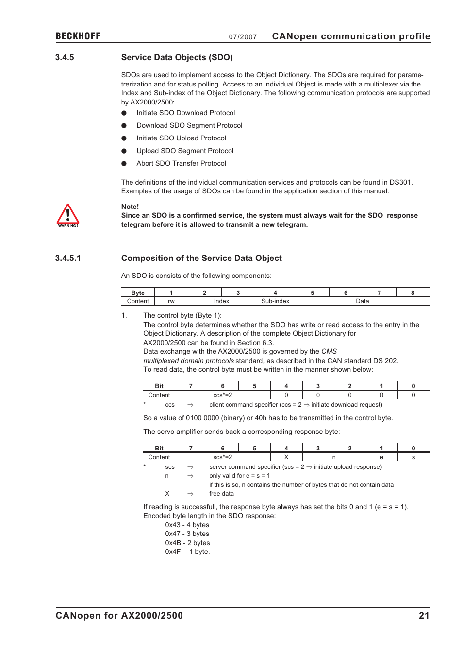 5 service data objects (sdo), 1 composition of the service data object, Service data object | Service data objects (sdo), Composition of the service data object, Canopen communication profile | BECKHOFF AX2000 CANopen communication profile User Manual | Page 21 / 137