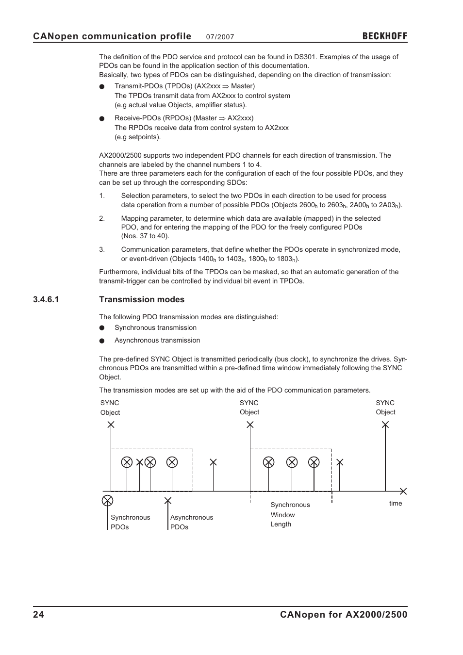 1 transmission modes, Transmission modes, Beckhoff | BECKHOFF AX2000 CANopen communication profile User Manual | Page 24 / 137