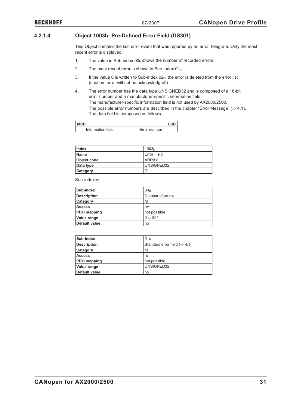 4 object 1003h: pre-defined error field (ds301), 1003h, Object 1003h: pre-defined error field (ds301) | Canopen drive profile | BECKHOFF AX2000 CANopen communication profile User Manual | Page 31 / 137