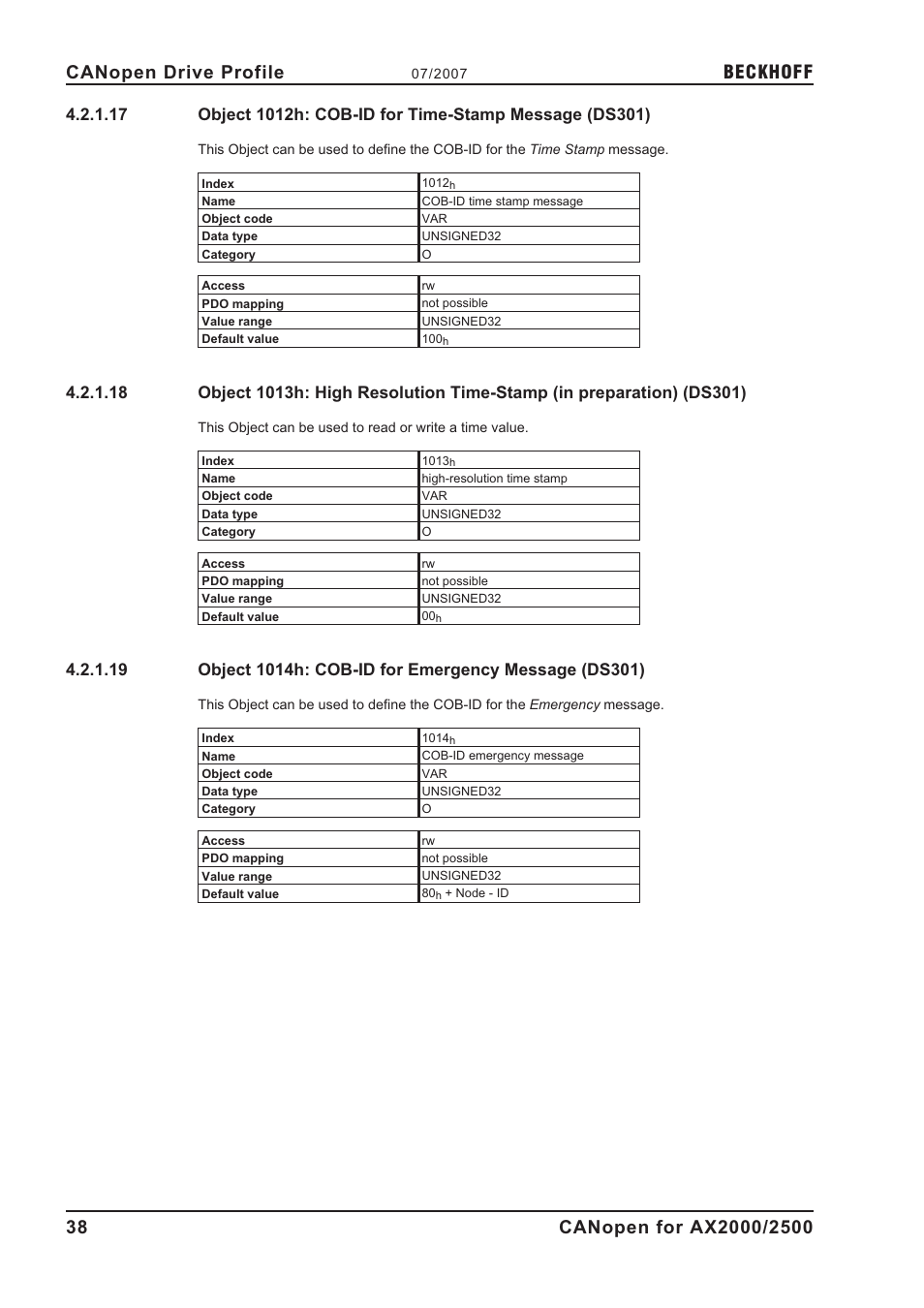 1012h, 1013h, 1014h | Object 1014h: cob-id for emergency message (ds301), Beckhoff | BECKHOFF AX2000 CANopen communication profile User Manual | Page 38 / 137