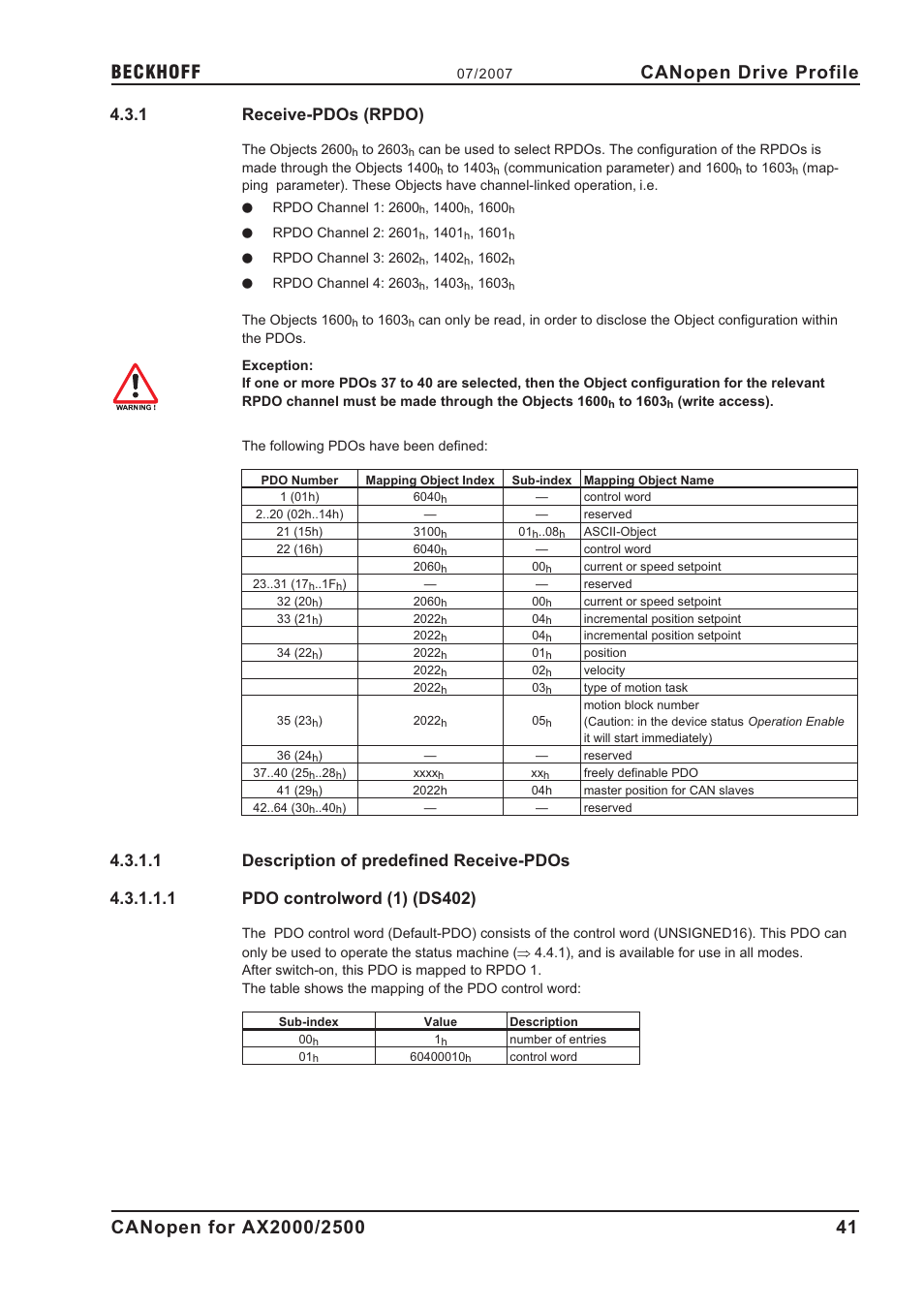 1 receive-pdos (rpdo), 1 description of predefined receive-pdos, 1 pdo controlword (1) (ds402) | Receive-pdos, Receive-pdos (rpdo), Description of predefined receive-pdos, Pdo controlword (1) (ds402), Canopen drive profile | BECKHOFF AX2000 CANopen communication profile User Manual | Page 41 / 137
