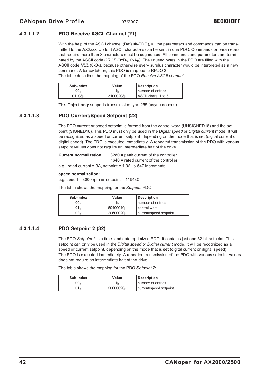 2 pdo receive ascii channel (21), 3 pdo current/speed setpoint (22), 4 pdo setpoint 2 (32) | Pdo receive ascii channel (21), Pdo current/speed setpoint (22), Pdo setpoint 2 (32), Beckhoff | BECKHOFF AX2000 CANopen communication profile User Manual | Page 42 / 137