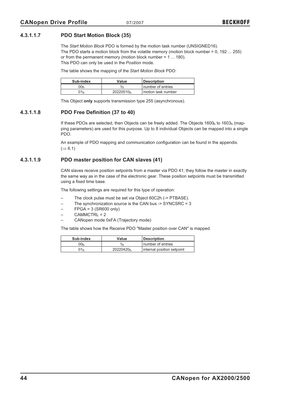 7 pdo start motion block (35), 8 pdo free definition (37 to 40), 9 pdo master position for can slaves (41) | Pdo start motion block (35), Pdo free definition (37 to 40), Pdo master position for can slaves (41), Beckhoff | BECKHOFF AX2000 CANopen communication profile User Manual | Page 44 / 137