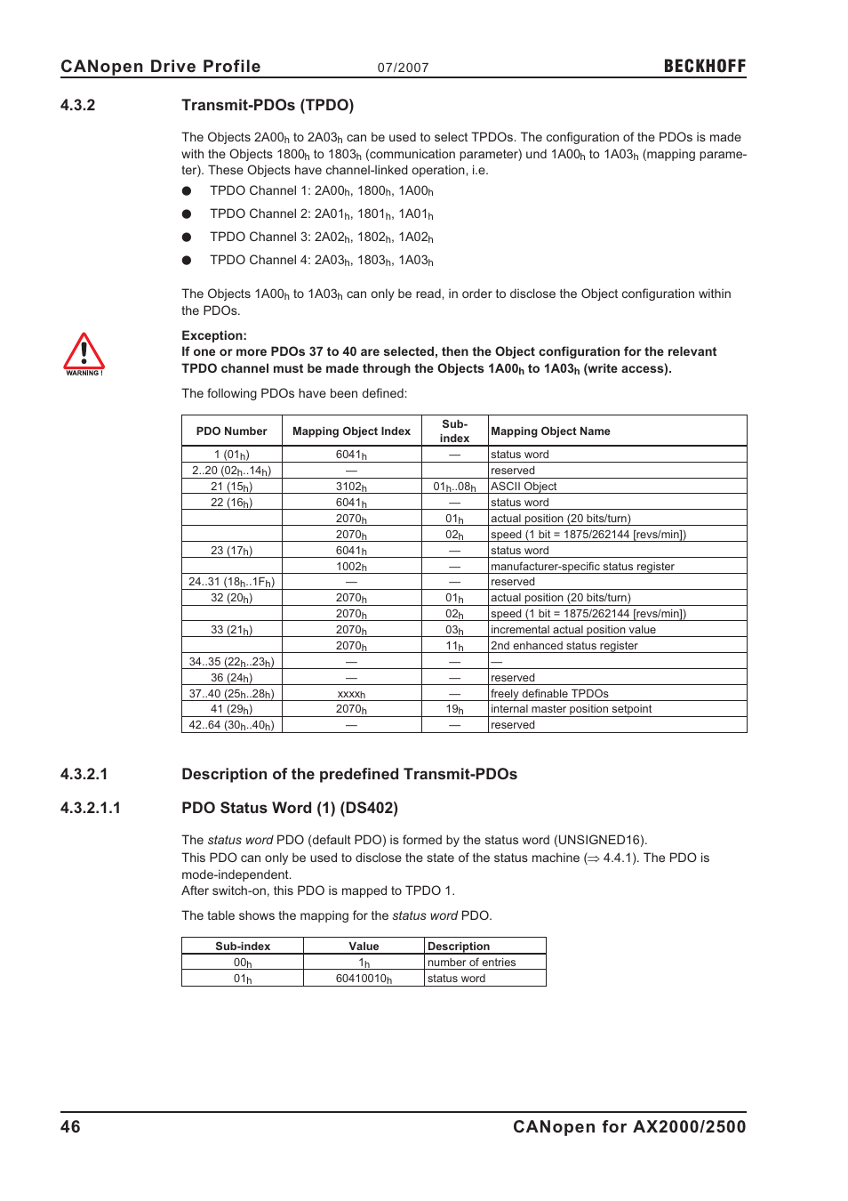 2 transmit-pdos (tpdo), 1 description of the predefined transmit-pdos, 1 pdo status word (1) (ds402) | Transmit-pdos, Transmit-pdos (tpdo), Description of the predefined transmit-pdos, Pdo status word (1) (ds402), Beckhoff | BECKHOFF AX2000 CANopen communication profile User Manual | Page 46 / 137