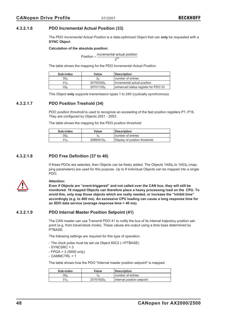 6 pdo incremental actual position (33), 7 pdo position treshold (34), 8 pdo free definition (37 to 40) | 9 pdo internal master position setpoint (41), Pdo incremental actual position (33), Pdo position treshold (34), Pdo free definition (37 to 40), Pdo internal master position setpoint (41), Beckhoff | BECKHOFF AX2000 CANopen communication profile User Manual | Page 48 / 137