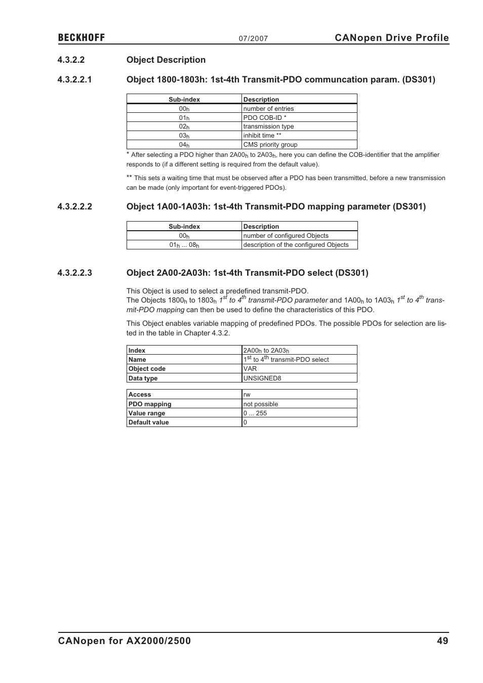 2 object description, 1800-1803h, 1a00-1a03h | 2a00-2a03h, Inhibit time, Object description, Canopen drive profile | BECKHOFF AX2000 CANopen communication profile User Manual | Page 49 / 137