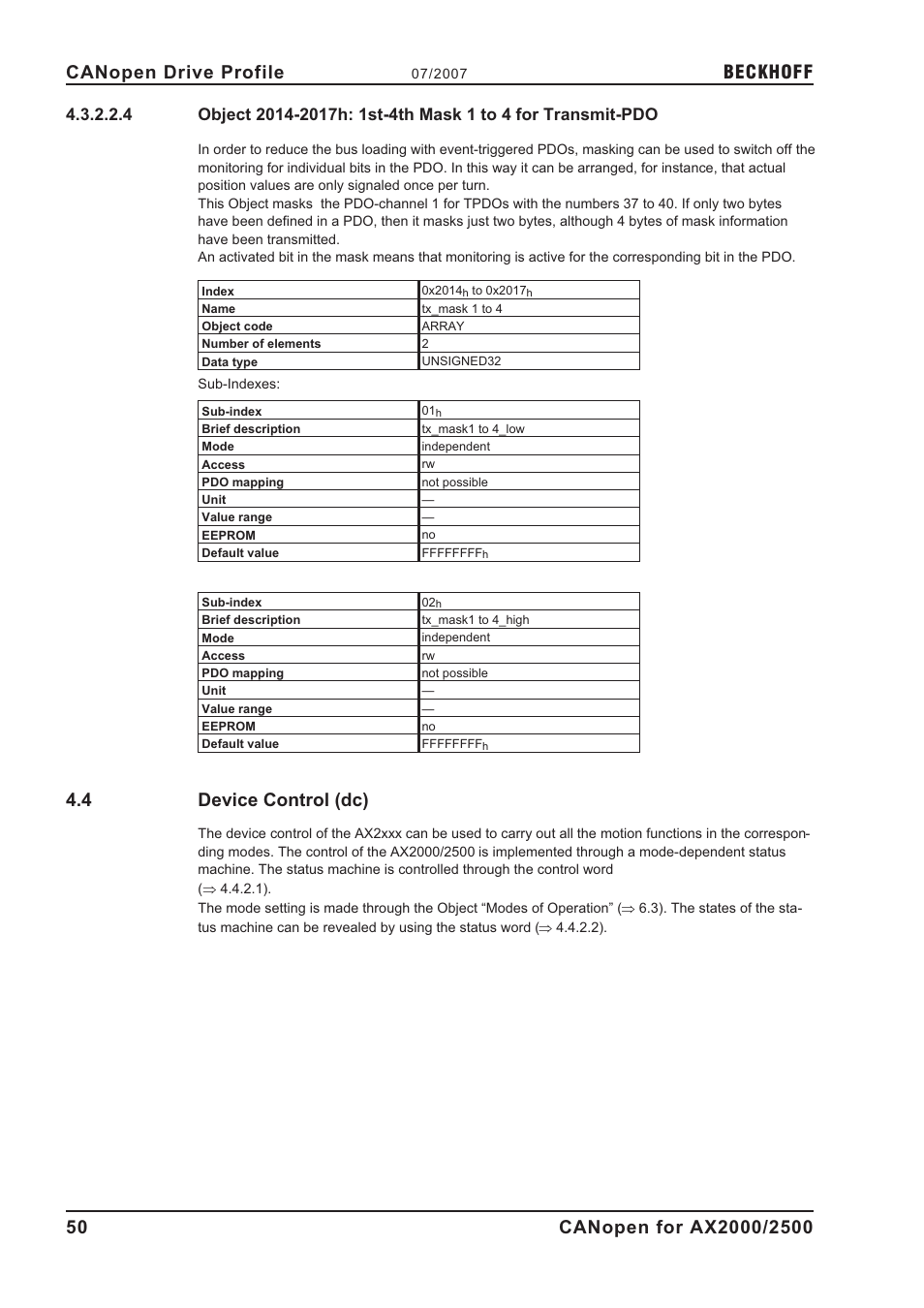 4 device control (dc), 2014-2017h, Device control | Device control (dc), Beckhoff | BECKHOFF AX2000 CANopen communication profile User Manual | Page 50 / 137