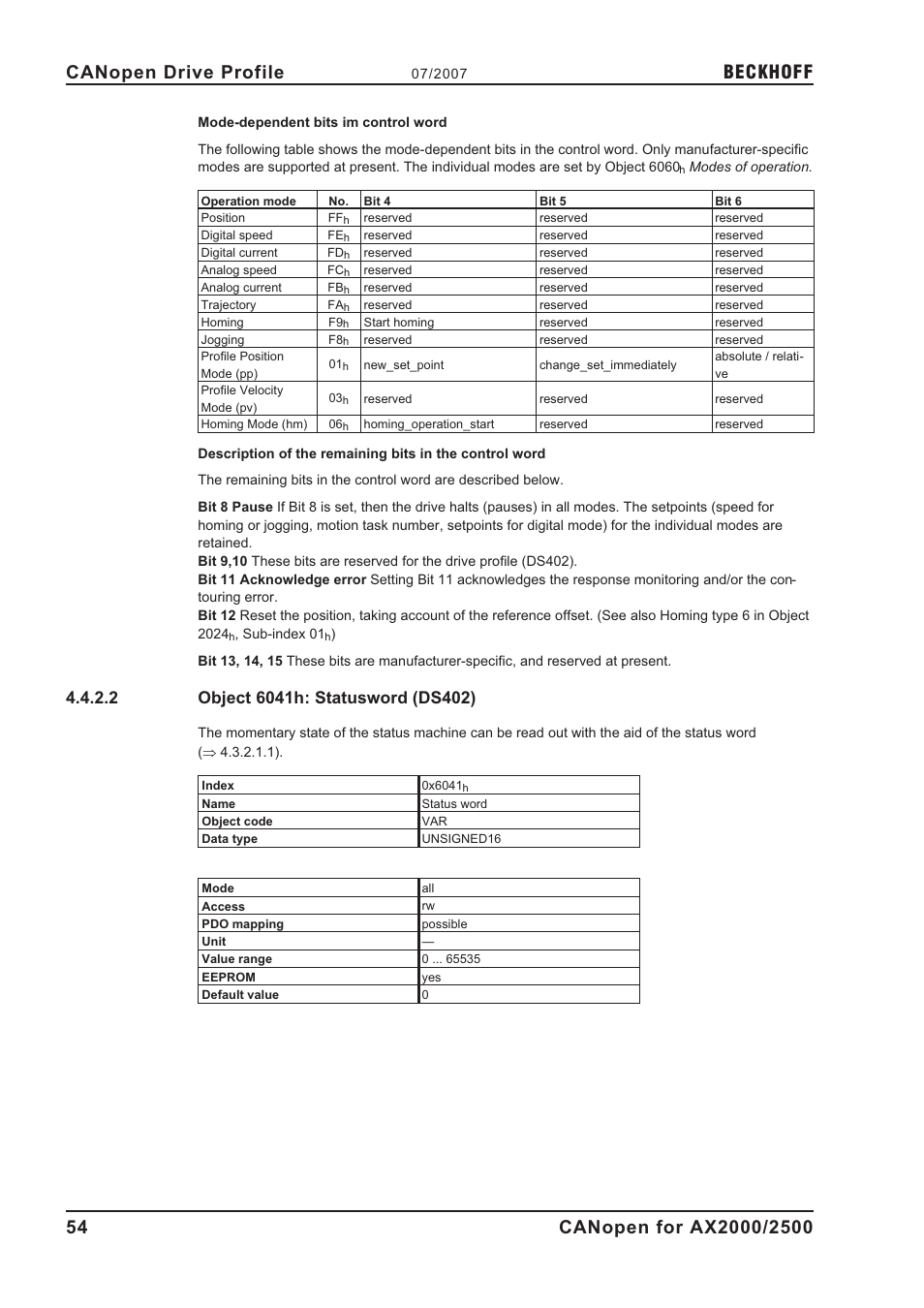 2 object 6041h: statusword (ds402), 6041h, Acknowledge lag/contouring error | Acknowledge response monitoring, Status word, Object 6041h: statusword (ds402), Beckhoff | BECKHOFF AX2000 CANopen communication profile User Manual | Page 54 / 137