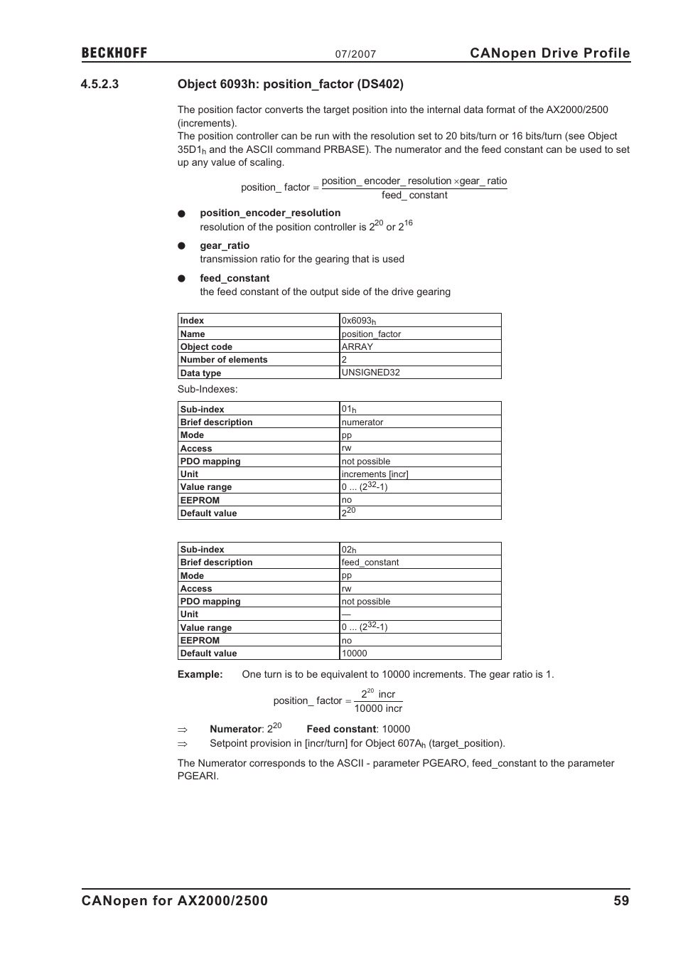 3 object 6093h: position_factor (ds402), 6093h, Object 6093h: position_factor (ds402) | Canopen drive profile | BECKHOFF AX2000 CANopen communication profile User Manual | Page 59 / 137