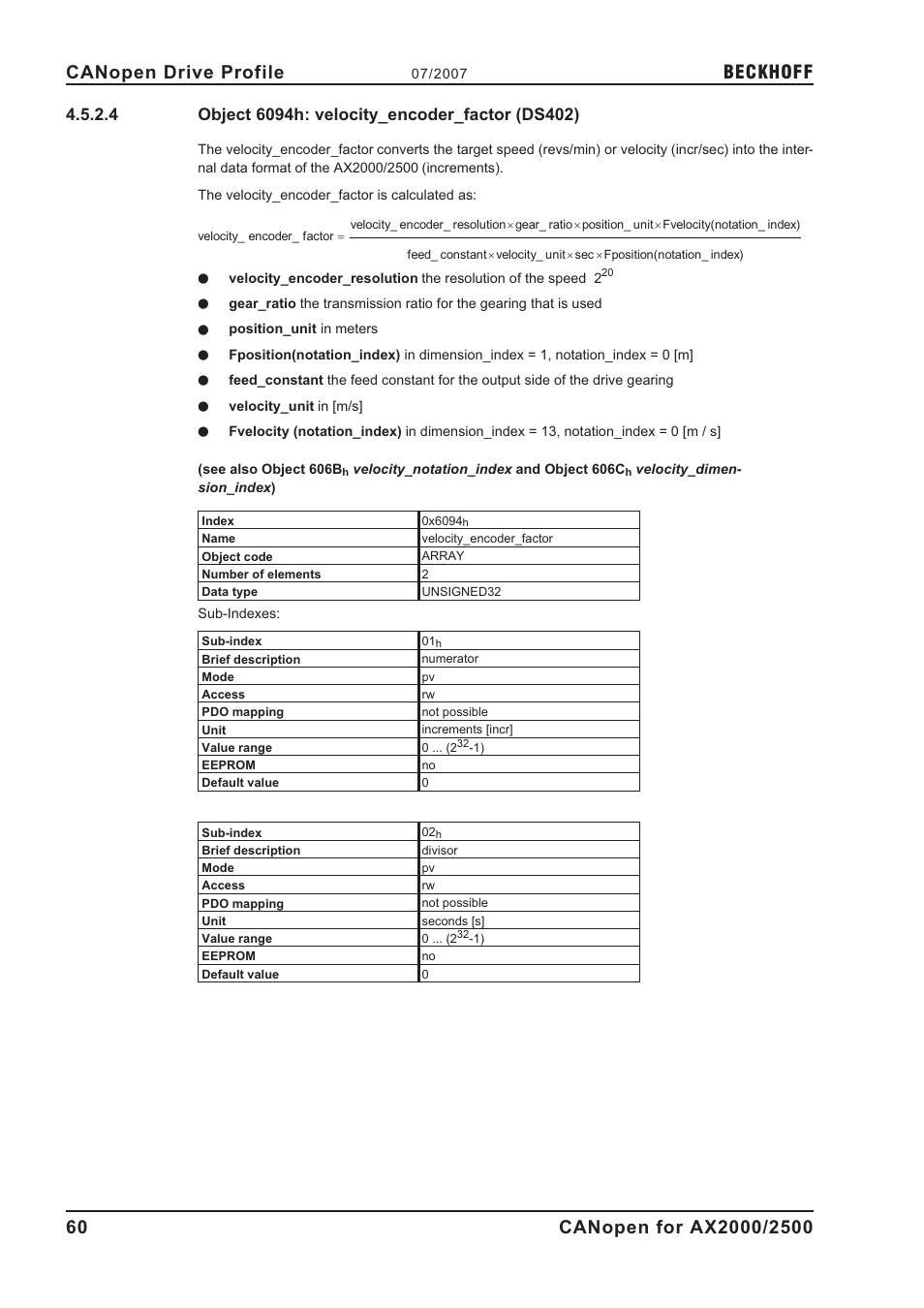 4 object 6094h: velocity_encoder_factor (ds402), 6094h, Object 6094h: velocity_encoder_factor (ds402) | Beckhoff | BECKHOFF AX2000 CANopen communication profile User Manual | Page 60 / 137