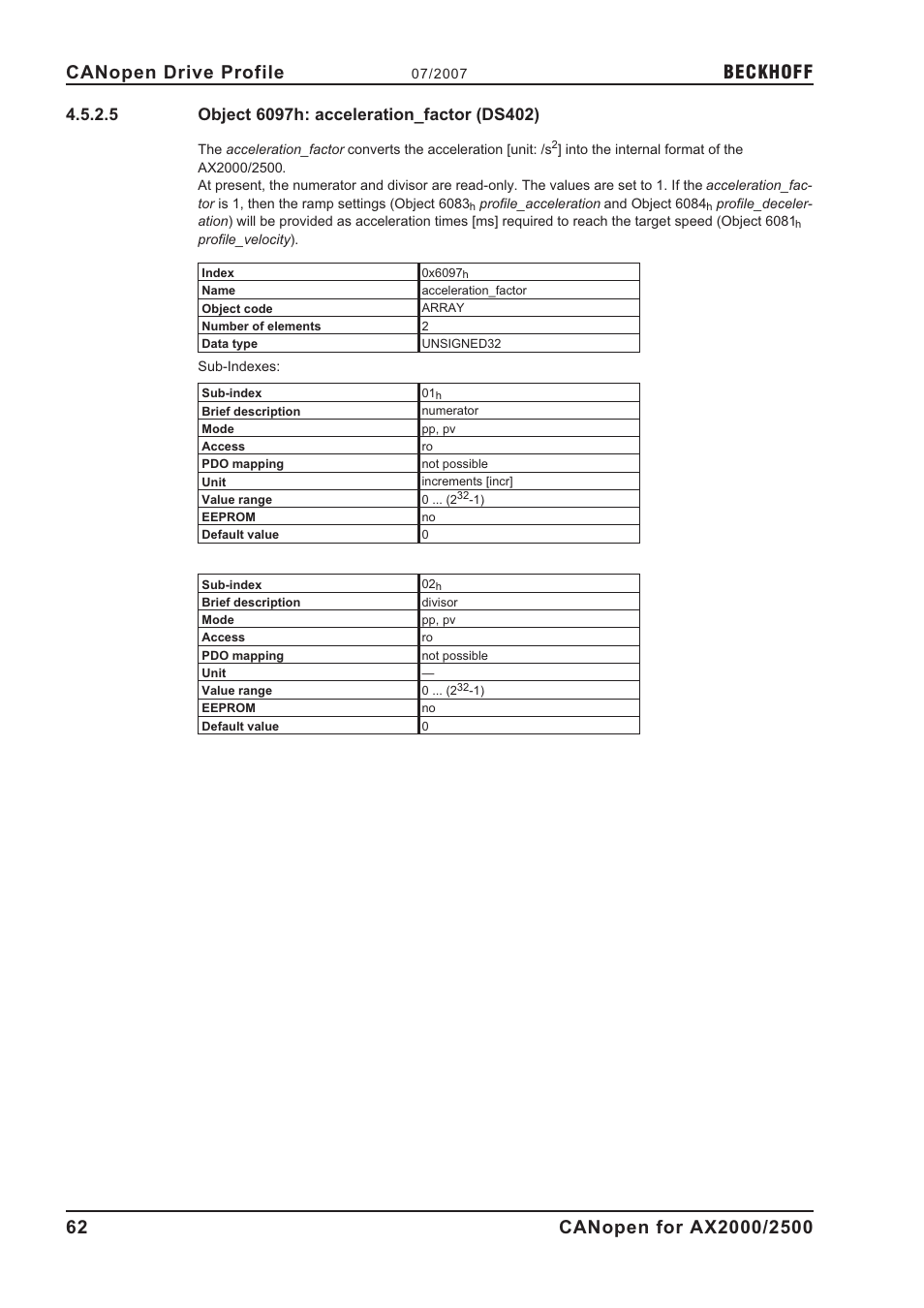 5 object 6097h: acceleration_factor (ds402), 6097h, Object 6097h: acceleration_factor (ds402) | Beckhoff | BECKHOFF AX2000 CANopen communication profile User Manual | Page 62 / 137