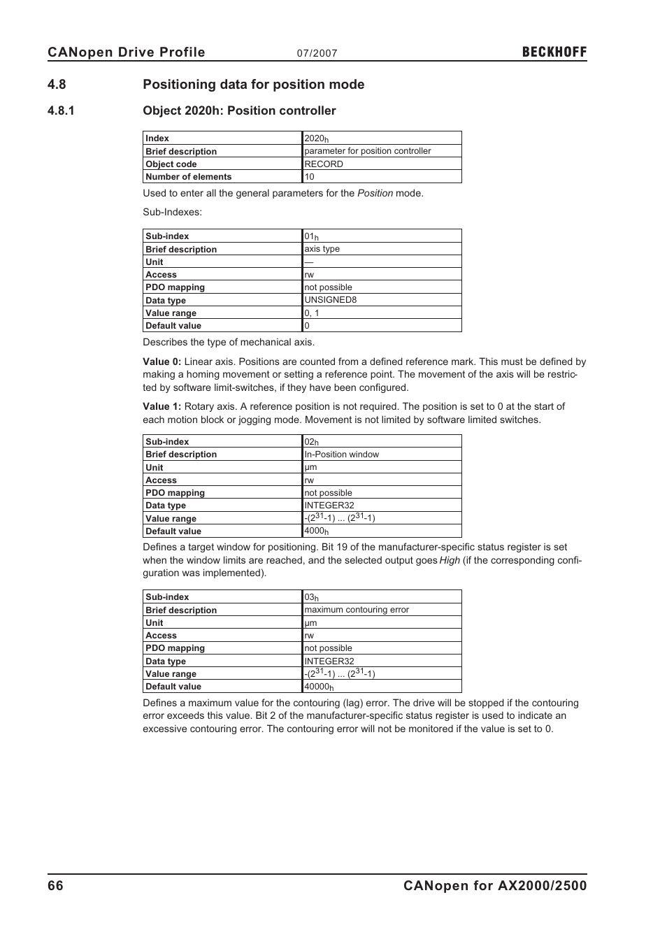 8 positioning data for position mode (ax2xxx), 1 object 2020h: position controller, 2020h | Positioning data for position mode (ax2xxx), Object 2020h: position controller, 8 positioning data for position mode, Beckhoff | BECKHOFF AX2000 CANopen communication profile User Manual | Page 66 / 137