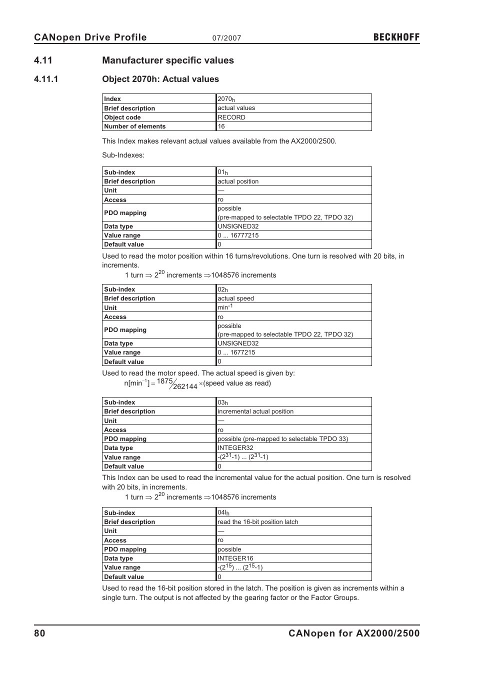 11 manufacturer specific values, 1 object 2070h: actual values, 2070h | Actual values, Manufacturer specific values, Object 2070h: actual values, Beckhoff | BECKHOFF AX2000 CANopen communication profile User Manual | Page 80 / 137