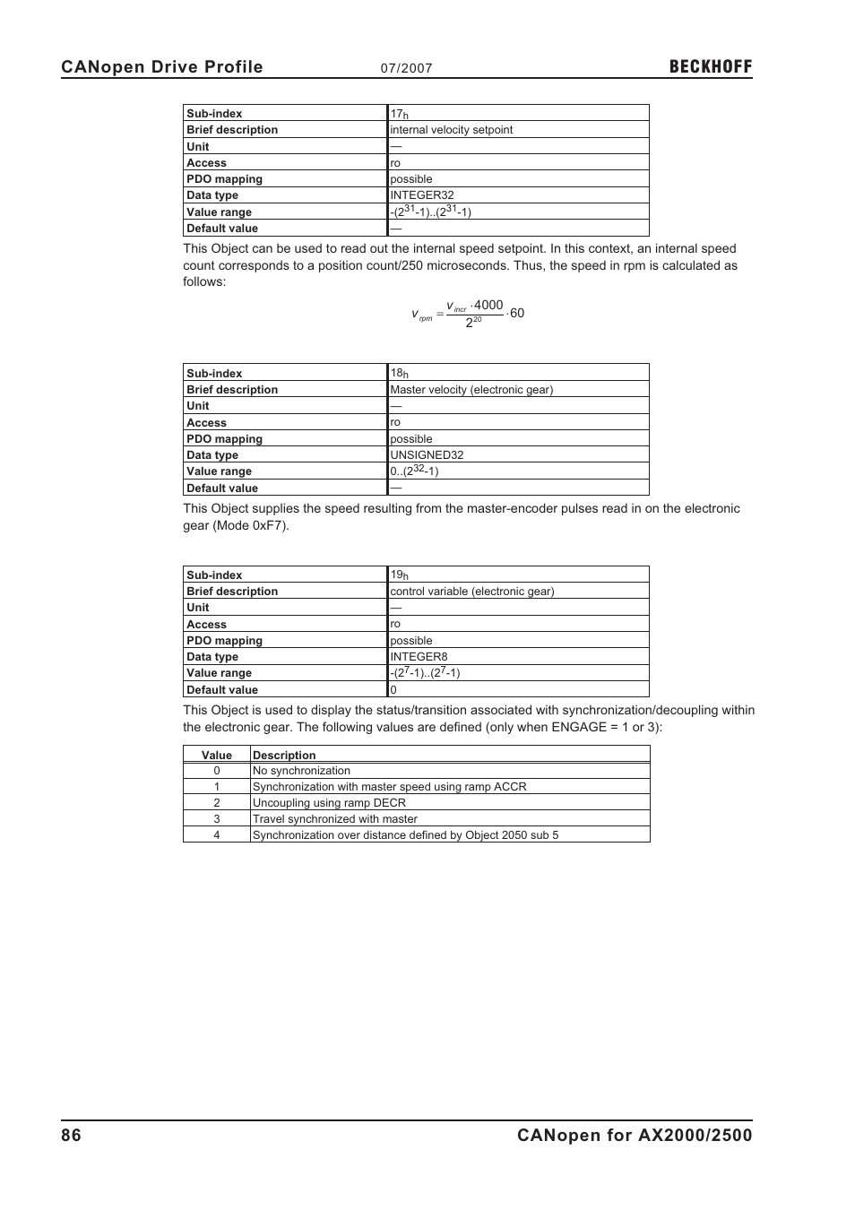 Beckhoff | BECKHOFF AX2000 CANopen communication profile User Manual | Page 86 / 137