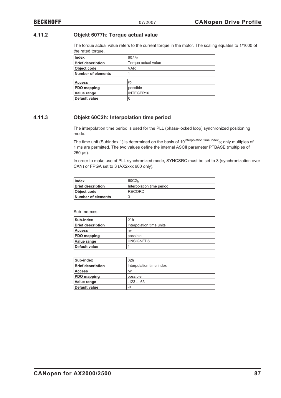 2 objekt 6077h: torque actual value, 3 objekt 60c2h: interpolation time period, 6077h | 60c2h, Objekt 6077h: torque actual value, Objekt 60c2h: interpolation time period, Canopen drive profile | BECKHOFF AX2000 CANopen communication profile User Manual | Page 87 / 137