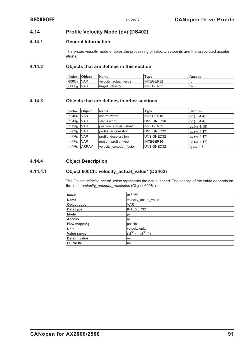 14 profile velocity mode (pv) (ds402), 1 general information, 2 objects that are defines in this section | 3 objects that are defines in other sections, 4 object description, 1 object 606ch: velocity_actual_value* (ds402), 606ch, Profile velocity mode, Profile velocity mode (pv) (ds402), General information | BECKHOFF AX2000 CANopen communication profile User Manual | Page 91 / 137