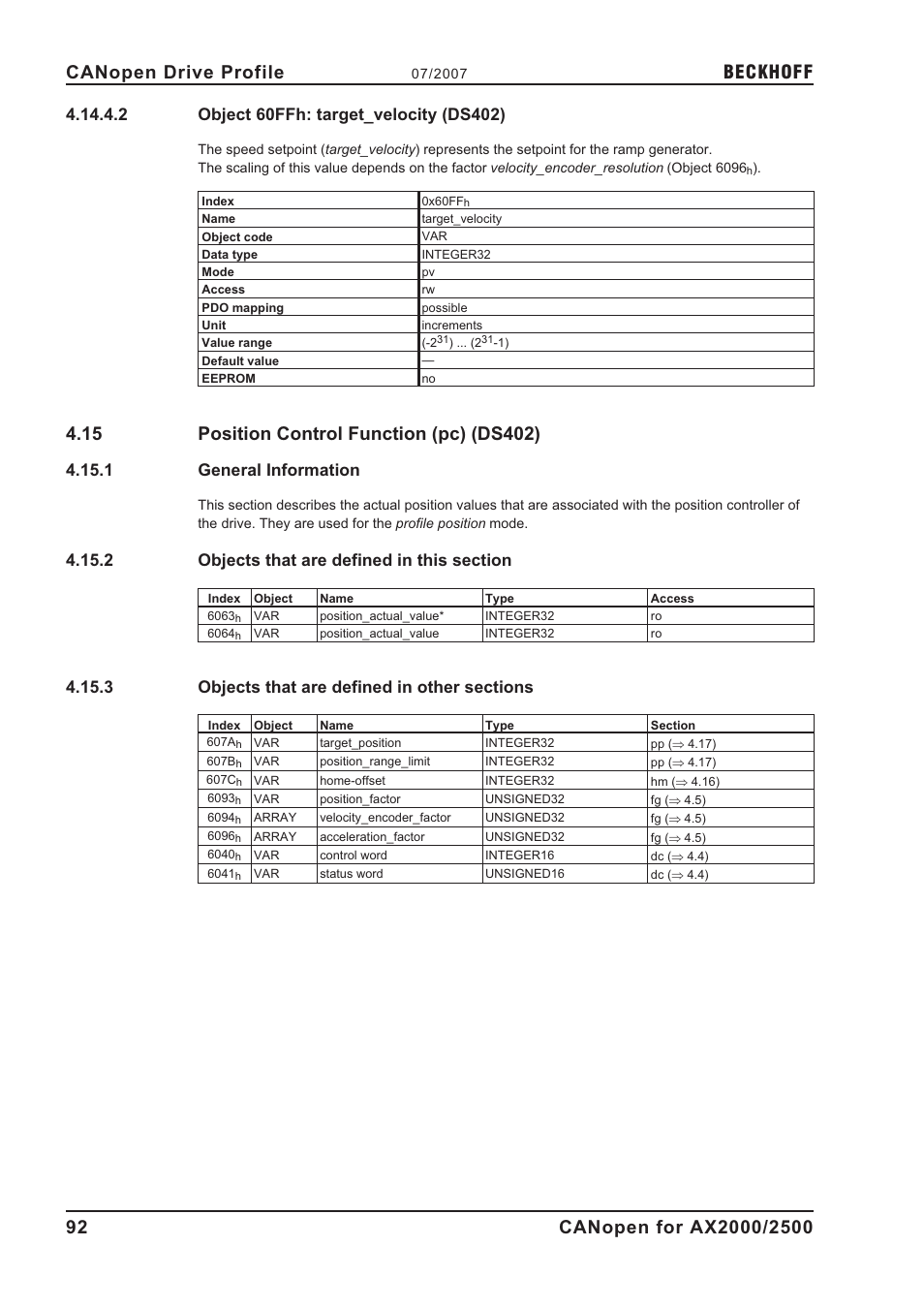 2 object 60ffh: target_velocity (ds402), 15 position control function (pc) (ds402), 1 general information | 2 objects that are defined in this section, 3 objects that are defined in other sections, 60ffh, Position control function, Object 60ffh: target_velocity (ds402), Position control function (pc) (ds402), General information | BECKHOFF AX2000 CANopen communication profile User Manual | Page 92 / 137