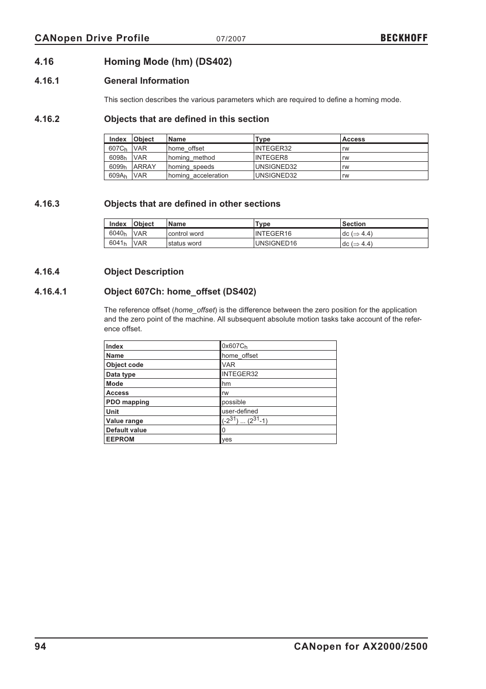 16 homing mode (hm) (ds402), 1 general information, 2 objects that are defined in this section | 3 objects that are defined in other sections, 4 object description, 1 object 607ch: home_offset (ds402), 607ch, Homing mode, Homing mode (hm) (ds402), General information | BECKHOFF AX2000 CANopen communication profile User Manual | Page 94 / 137