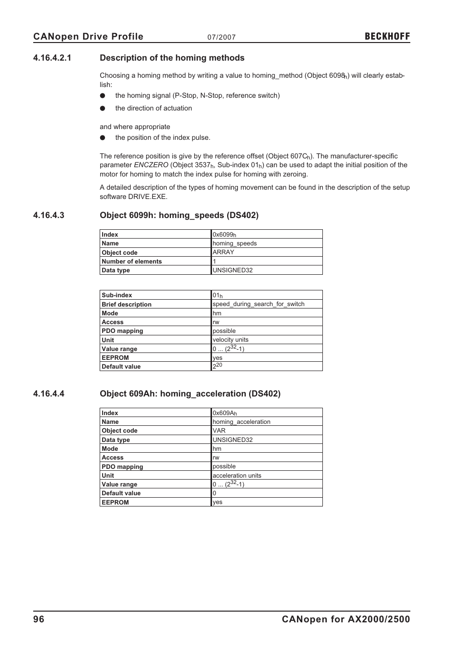 1 description of the homing methods, 3 object 6099h: homing_speeds (ds402), 4 object 609ah: homing_acceleration (ds402) | 6099h, 609ah, Description of the homing methods, Object 6099h: homing_speeds (ds402), Object 609ah: homing_acceleration (ds402), Beckhoff | BECKHOFF AX2000 CANopen communication profile User Manual | Page 96 / 137