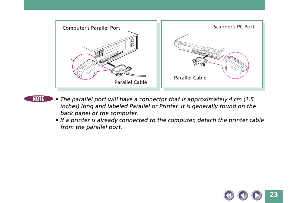 Canon FB330P/FB630P User Manual | Page 23 / 82