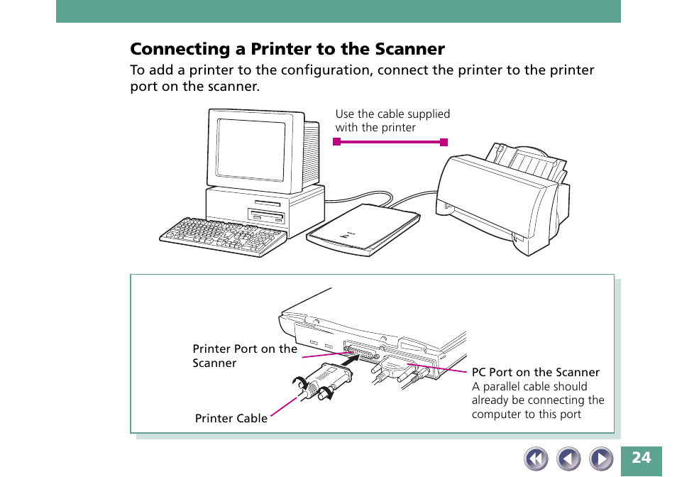 Connecting a printer to the scanner | Canon FB330P/FB630P User Manual | Page 24 / 82