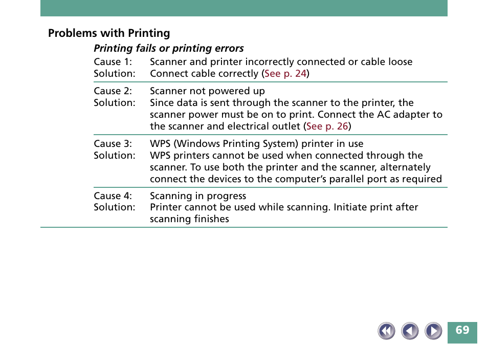 Problems with printing | Canon FB330P/FB630P User Manual | Page 69 / 82