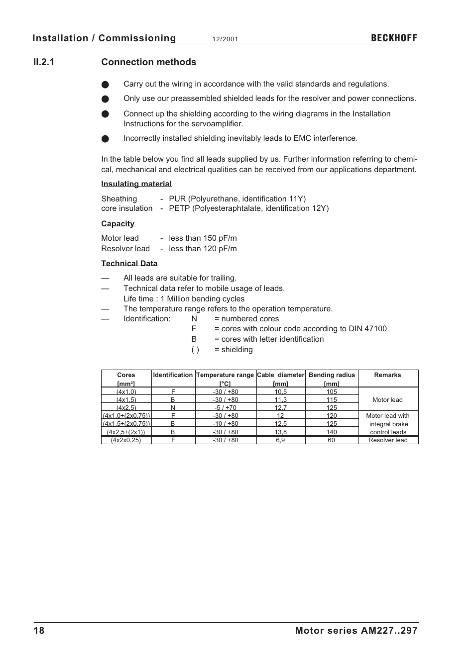 Ii.2.1 connection methods, Motor lead, Resolver lead | Ii.2.1, Connection methods, Beckhoff | BECKHOFF AM2000 User Manual | Page 18 / 34